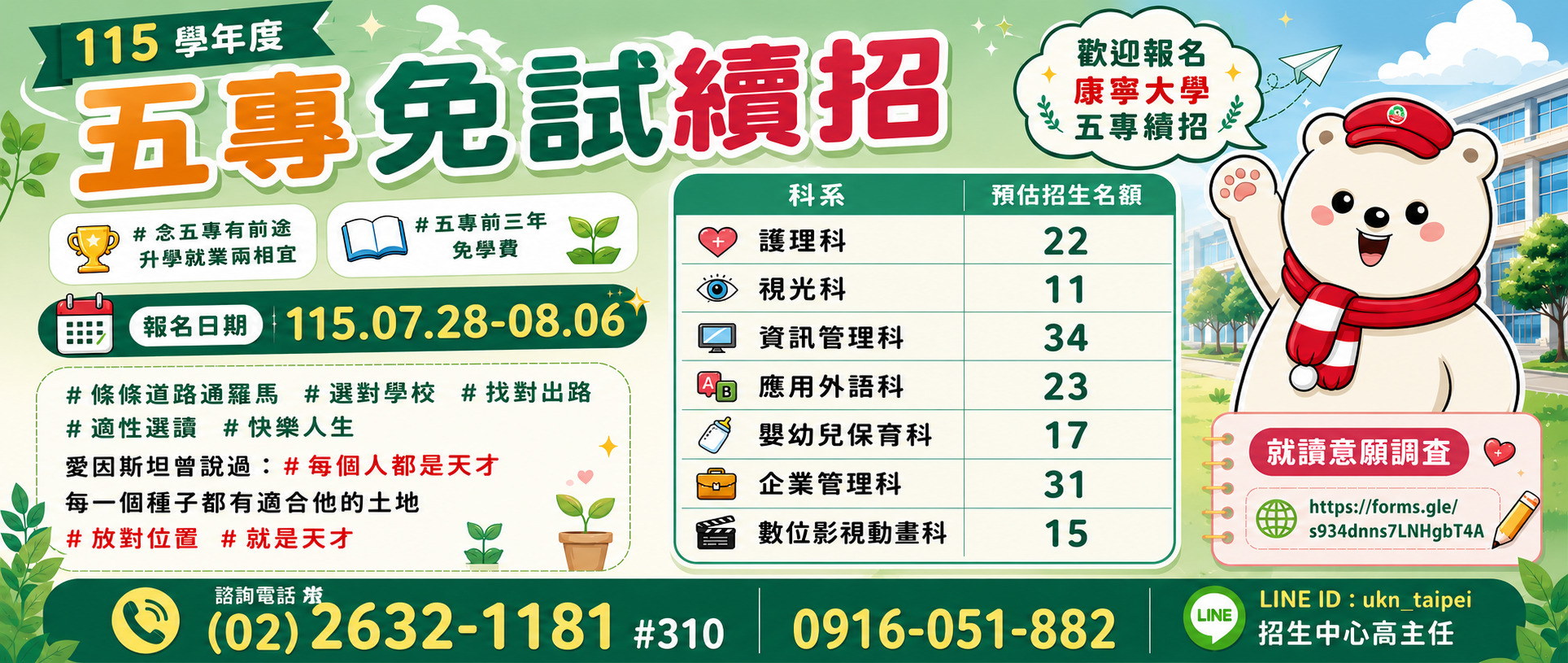 五專聯合免試實際招生名額